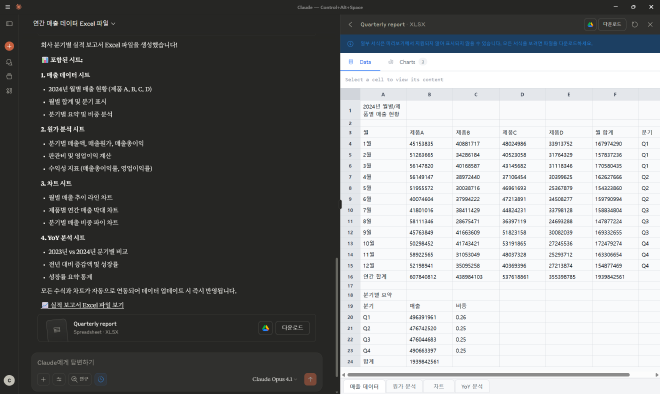 Claude가 생성한 Excel 대시보드 예시 - 차트와 피벗테이블 포함