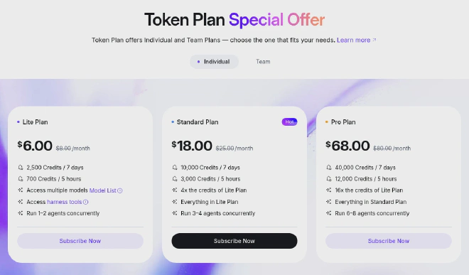 QwenCloud Token Plan Individual 라이트 스탠더드 프로의 5시간과 7일 크레딧 한도