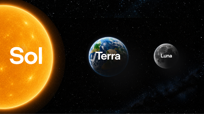 OpenAI GPT-5.6 Sol Terra Luna 공식 이미지