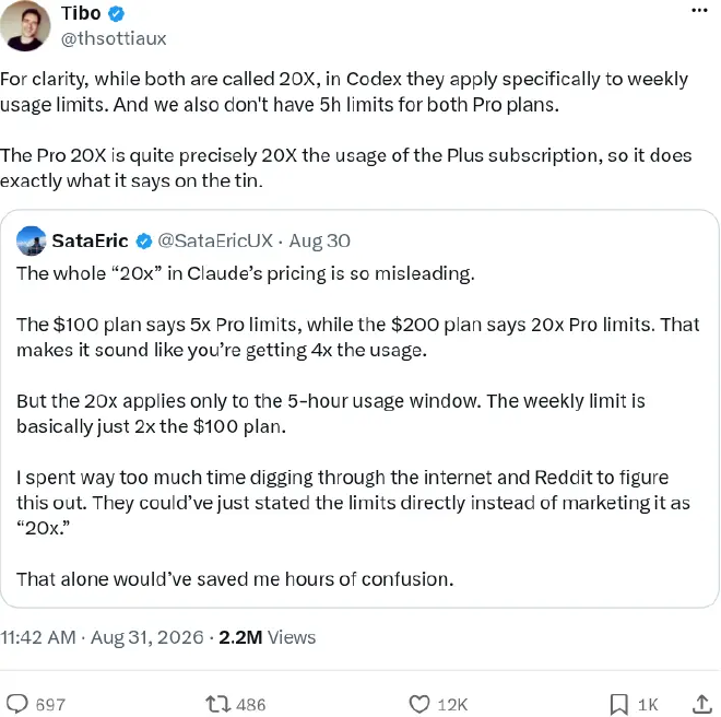 OpenAI 티보가 Claude Max 20x와 Codex Pro 20x의 주간 사용량 차이를 설명한 X 게시물